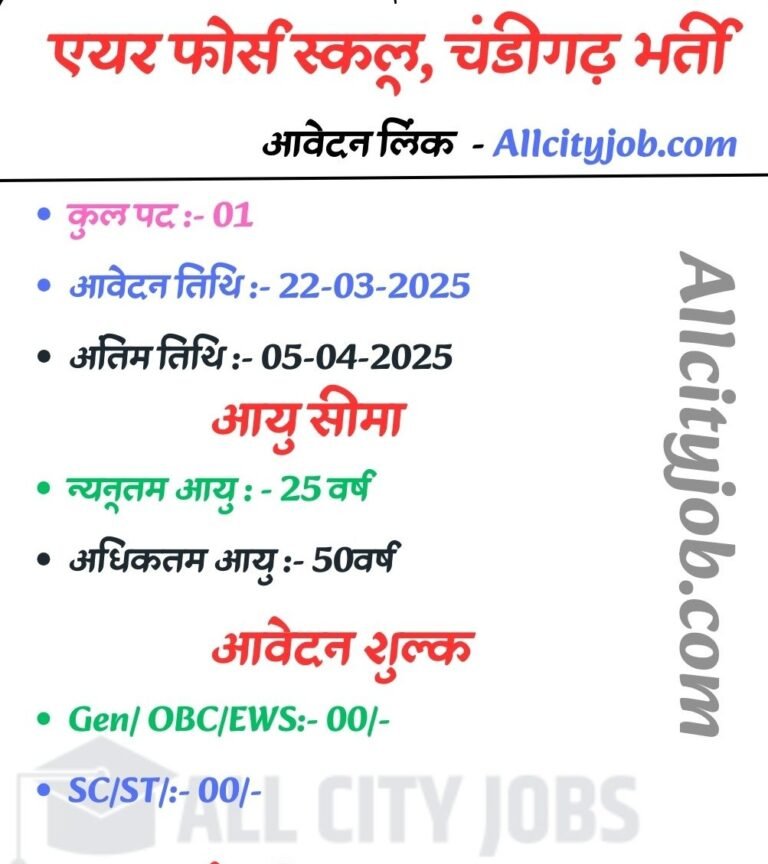 Air Force School Chandigarh Jobs 2025