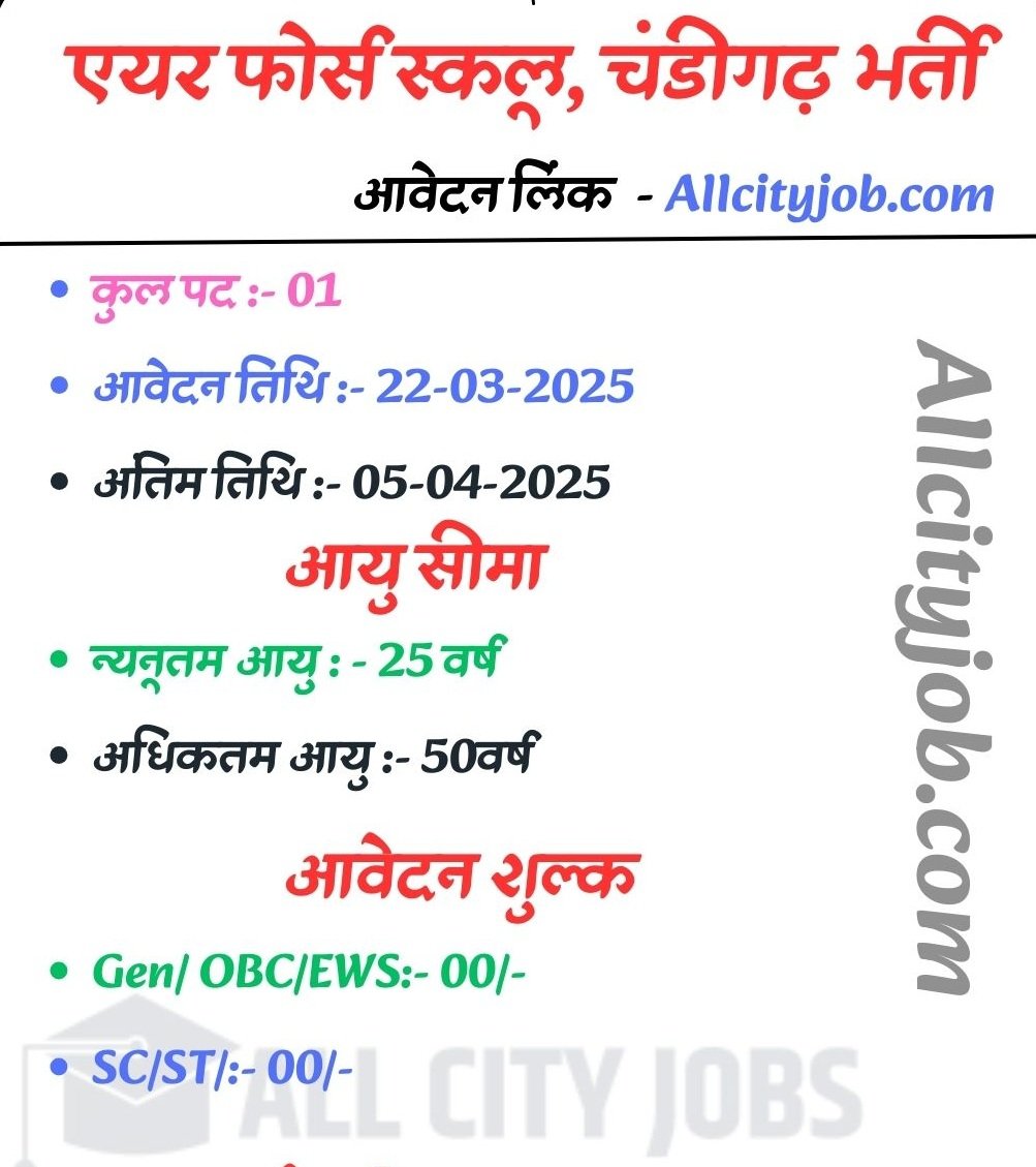 Air Force School Chandigarh Jobs 2025