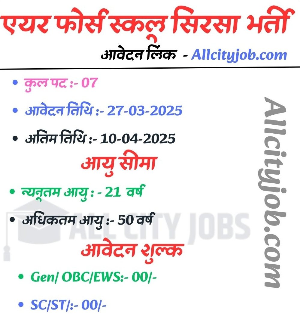 Air Force School Sirsa NTT, PRT, TGT Teacher Jobs 2025