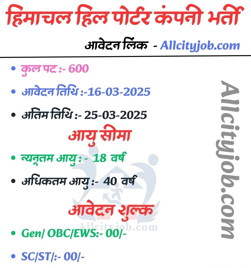 Army HHPC Vacancy 2025