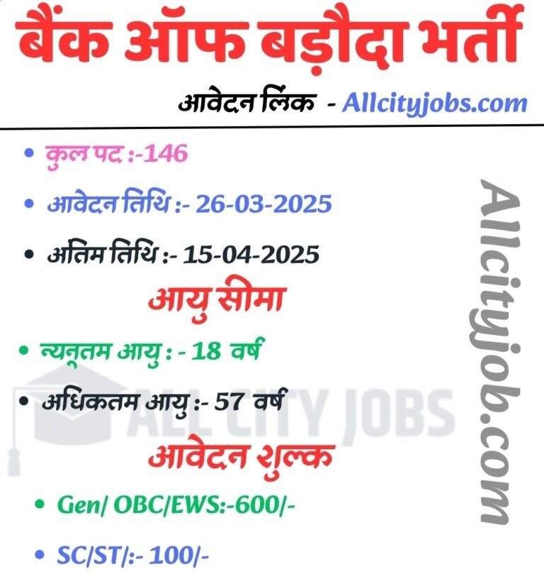 Bank of Baroda Professionals Jobs 2025