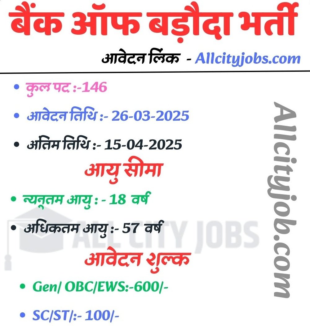 Bank of Baroda Professionals Jobs 2025