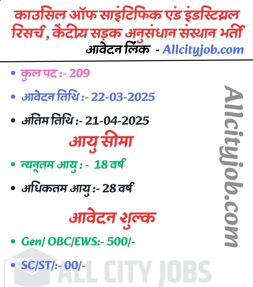 CSIR CRRI Delhi Jobs 2025