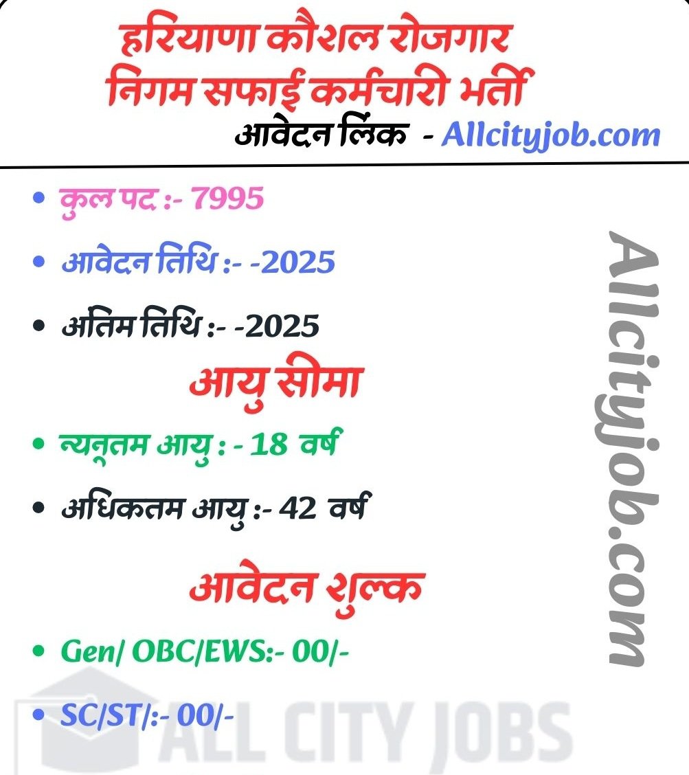 Haryana 7695 Safai Karamchari Jobs 2025