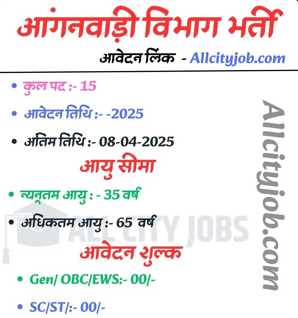 Haryana Anganwadi Jobs 2025