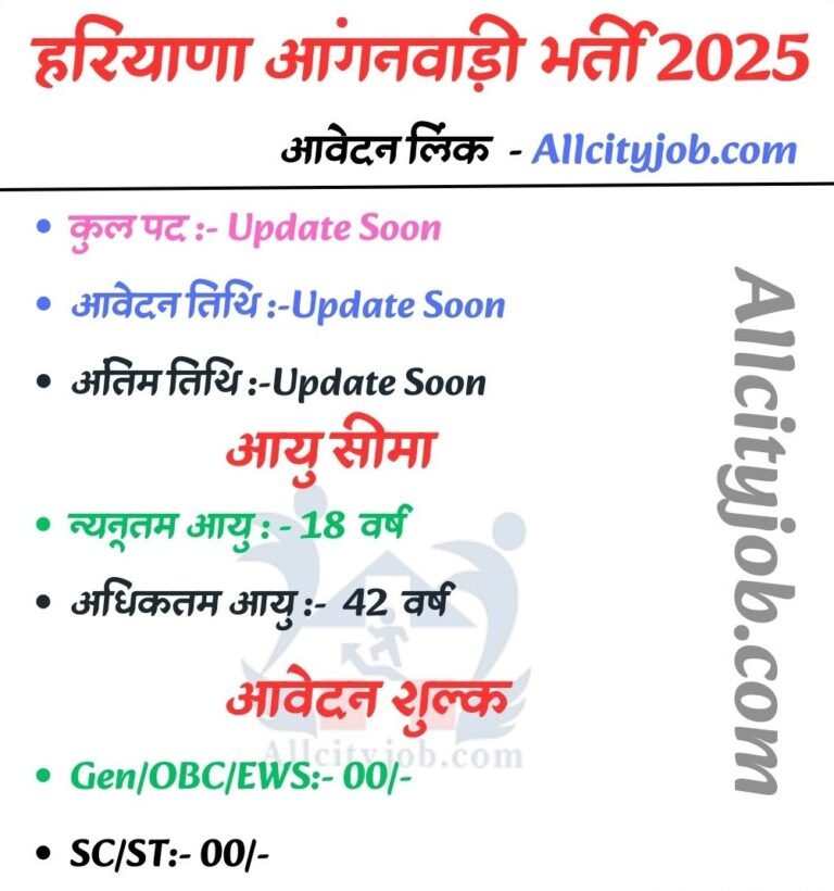 Haryana Anganwadi Jobs 2025