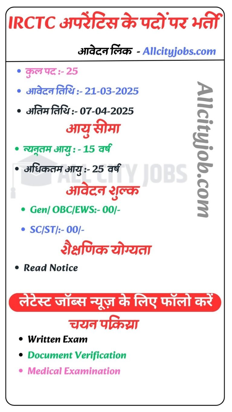IRCTC Apprentice Jobs 2025
