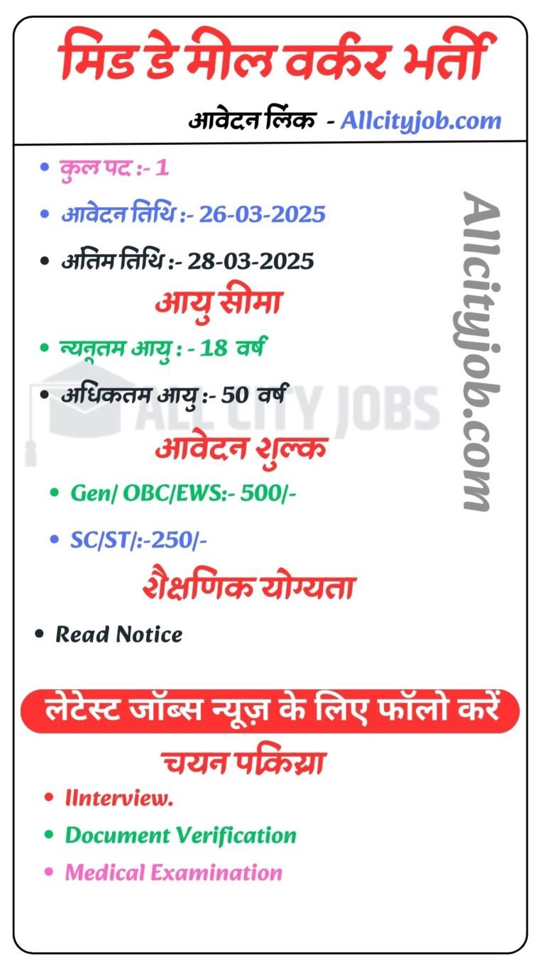 Mid Day Meal Worker Vacancies 2025