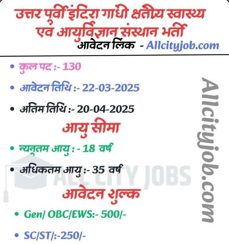 NEIGRIHMS Vacancies 2025