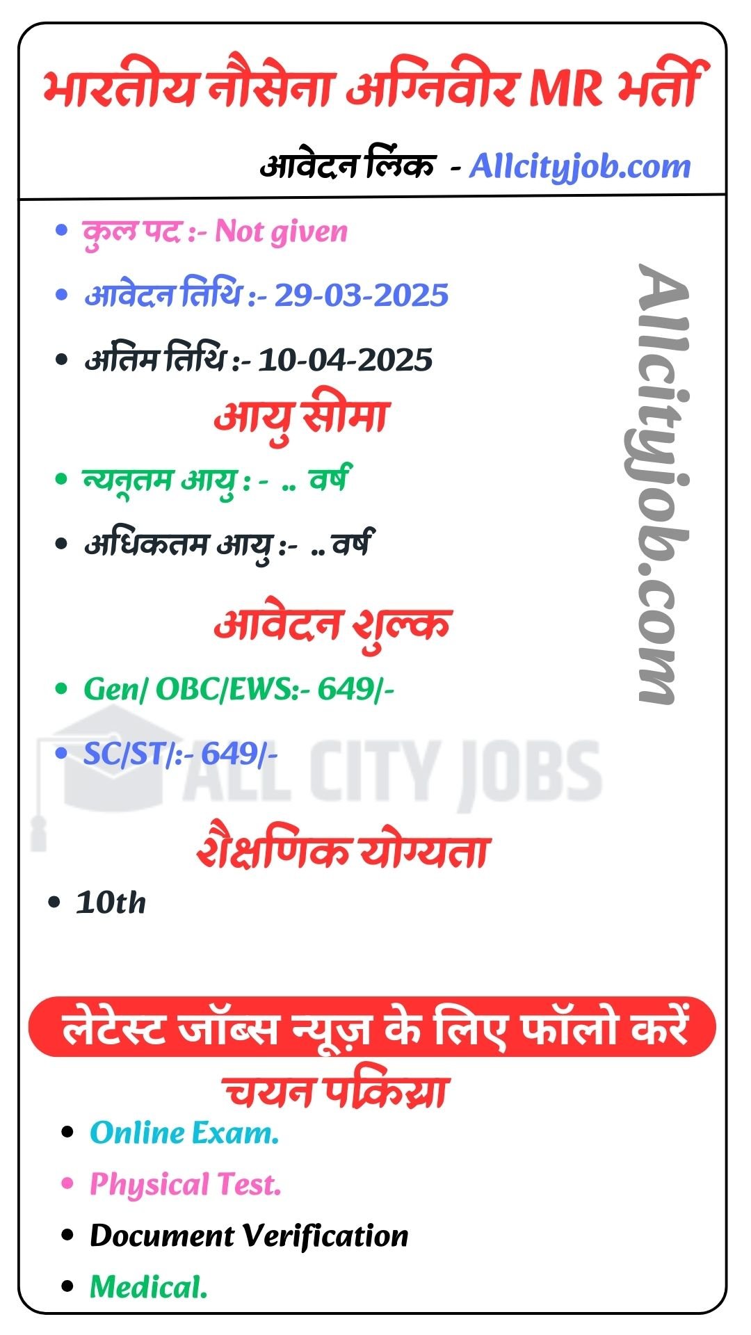 Navy Agniveer MR Jobs 2025