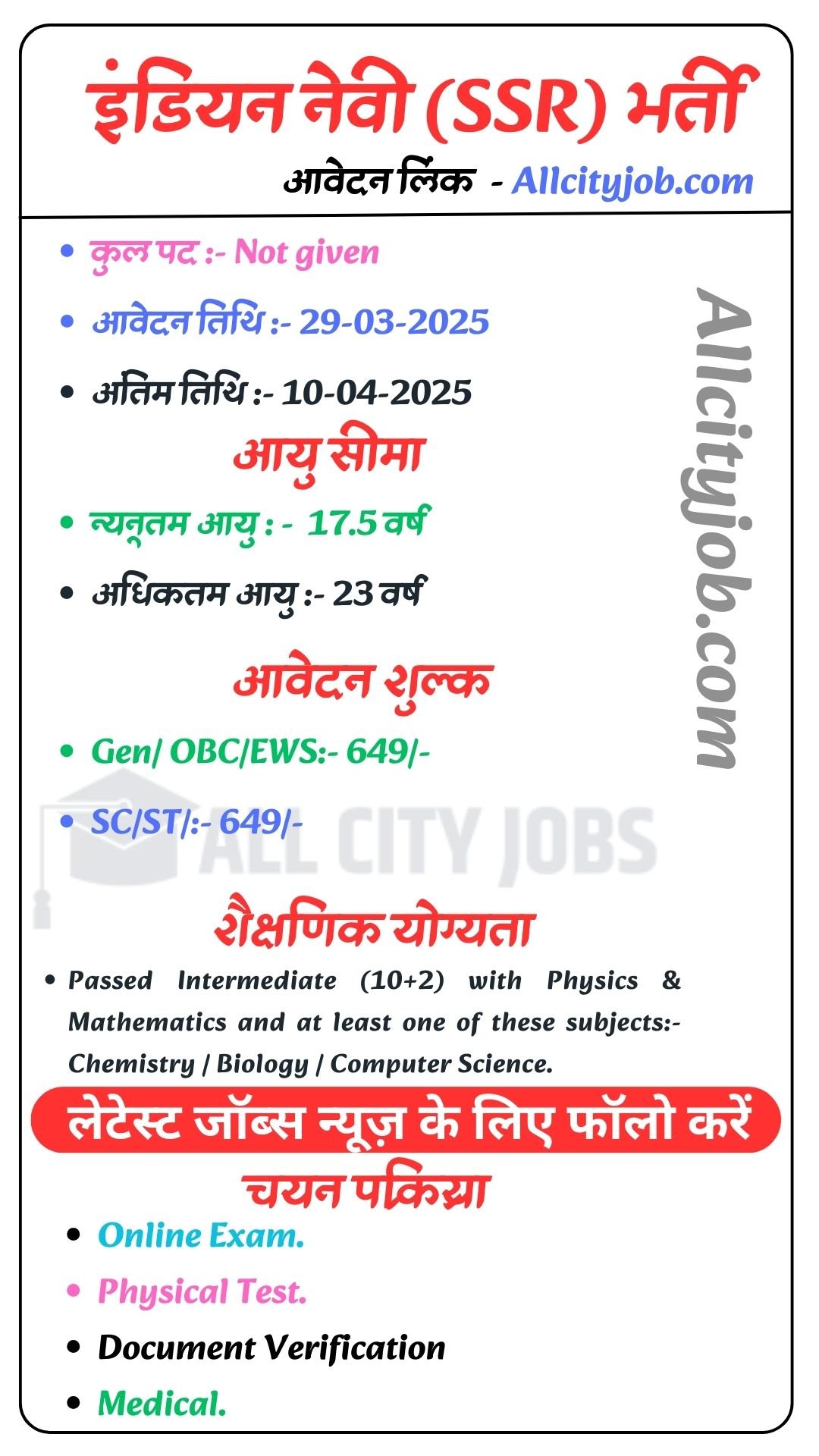Navy Agniveer SSR Jobs 2025
