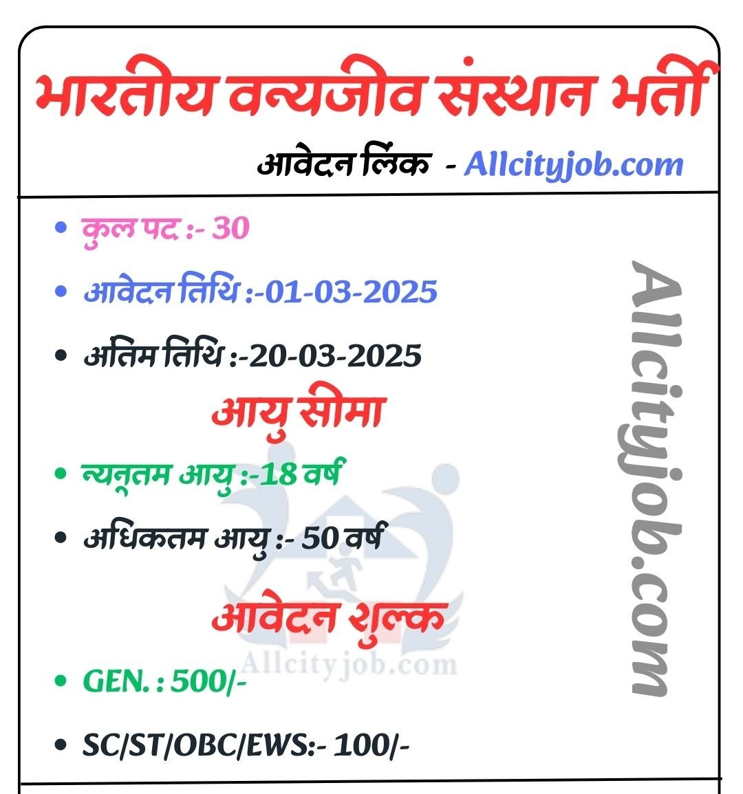 Wildlife Institute of India Recruitment 2025