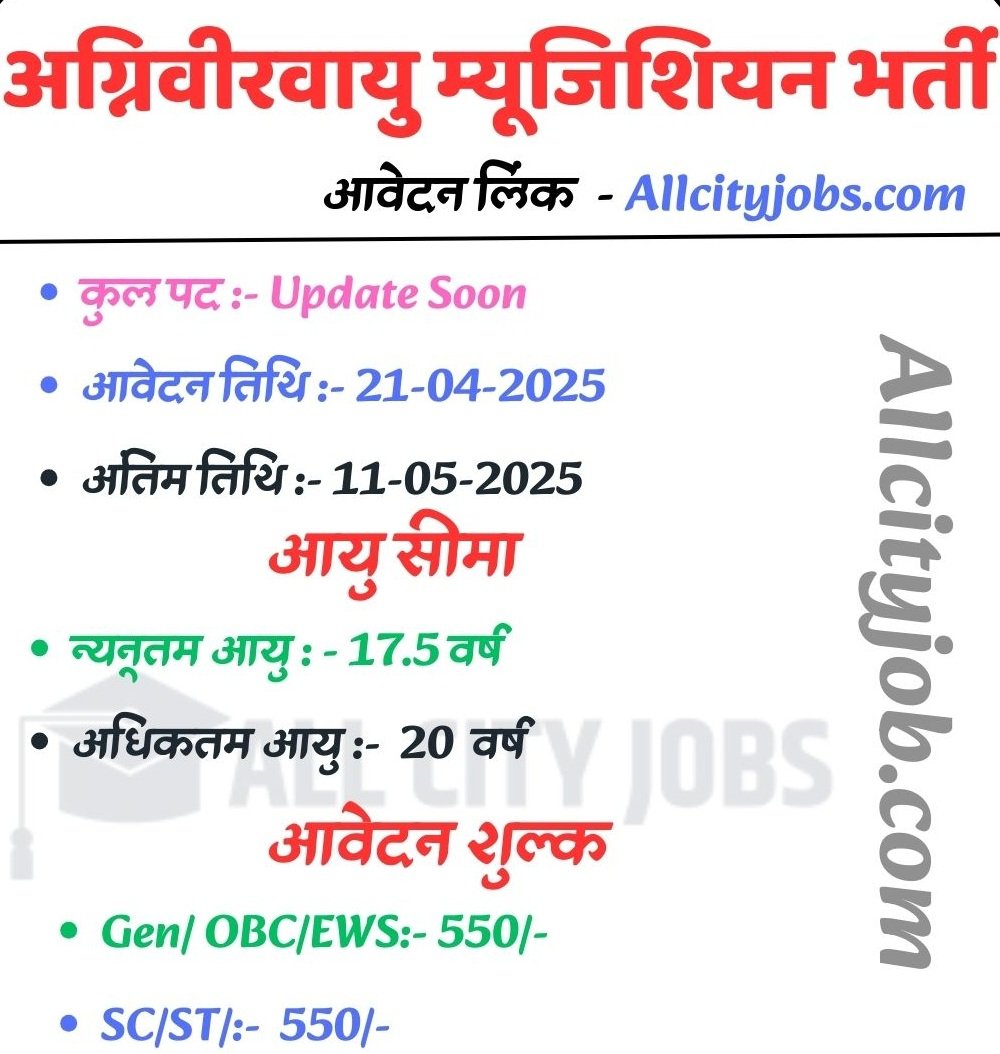 Air Force Agniveer Musician Jobs 2025