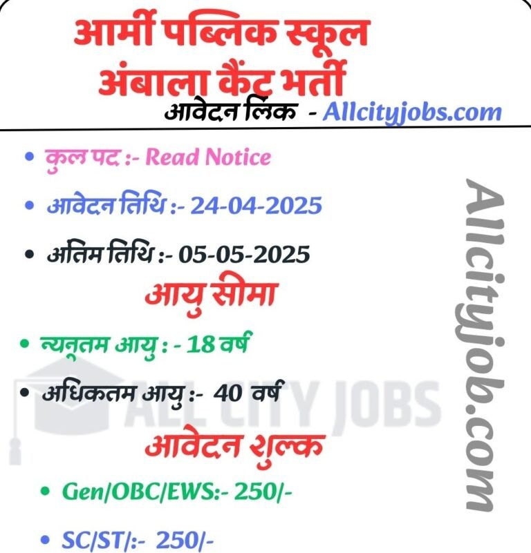 Army Public School Ambala Cantt Recruitment 2025