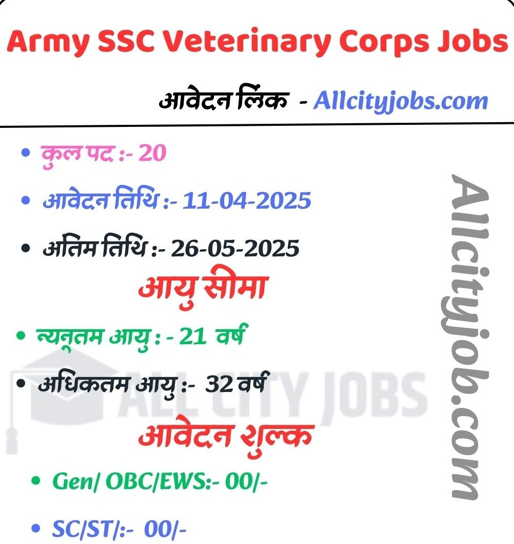 Army SSC Veterinary Corps Jobs