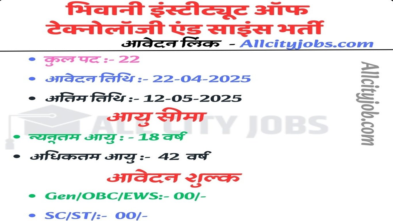 BITS Bhiwani Recruitment 2025