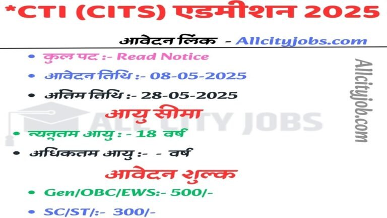 CTI/CITS Admission Form 2025