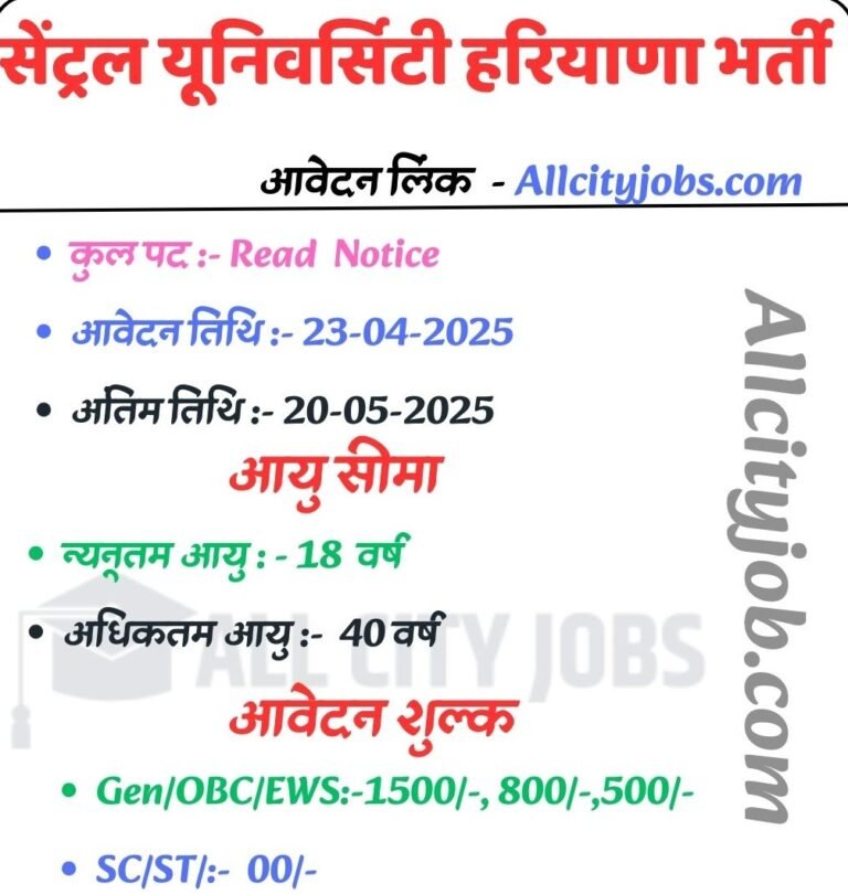 Central University Haryana Jobs 2025