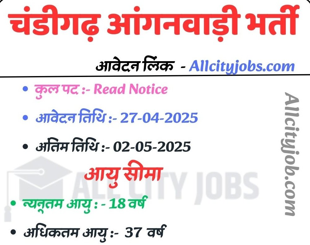 Chandigarh Anganwadi Recruitment 2025, Apply Now