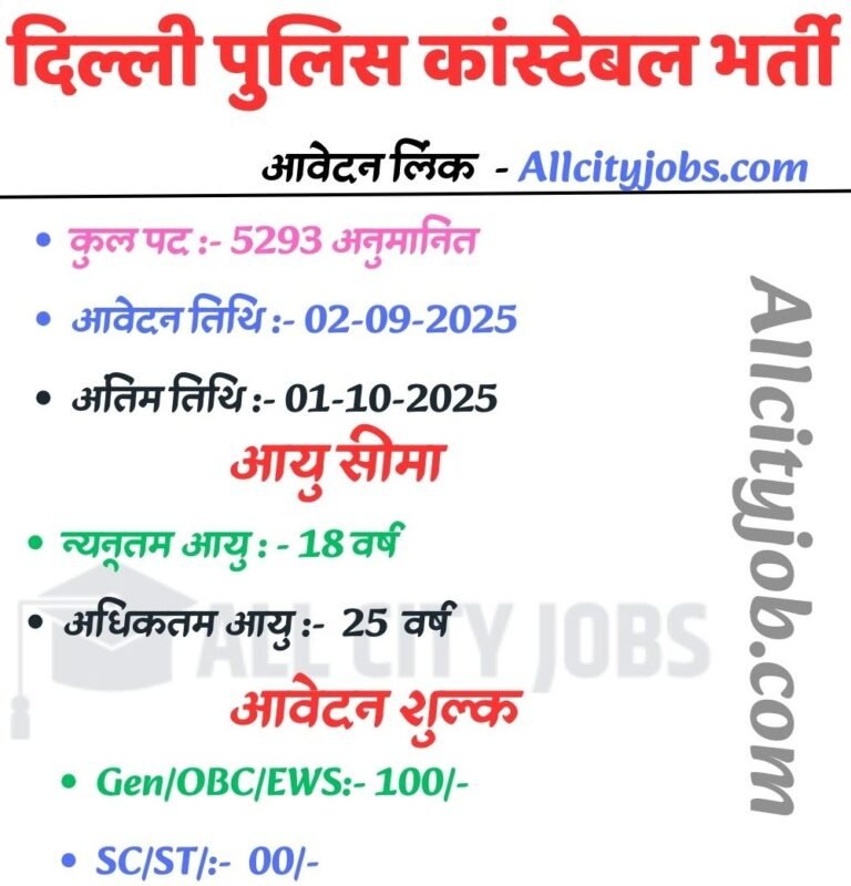 Delhi Police Constable Recruitment 2025