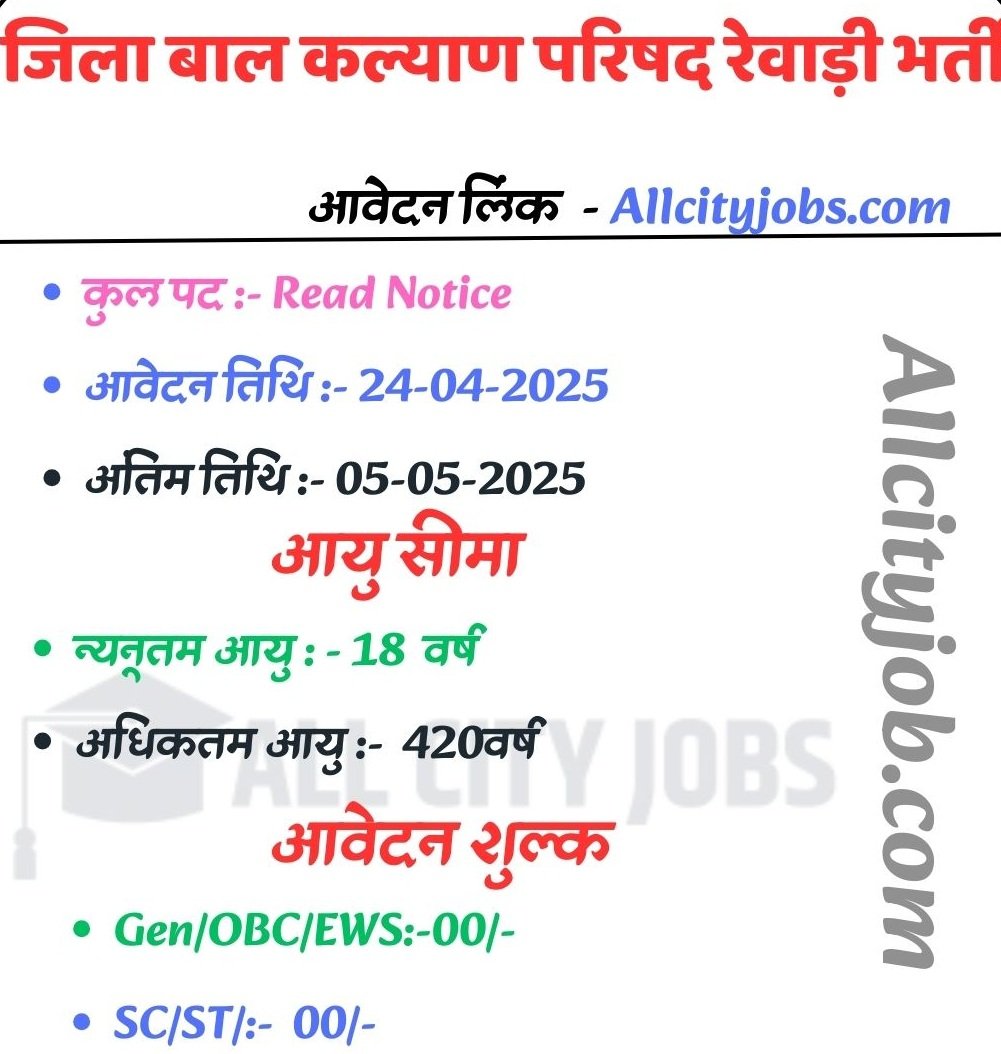 District Child Welfare Council Rewari Job 2025