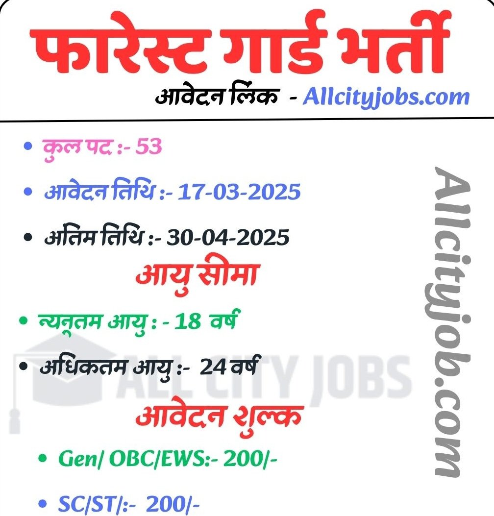 Forest Guard Jobs 2025