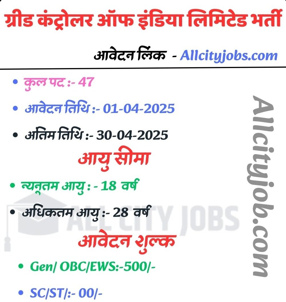 GRID Executive Trainee Jobs 2025