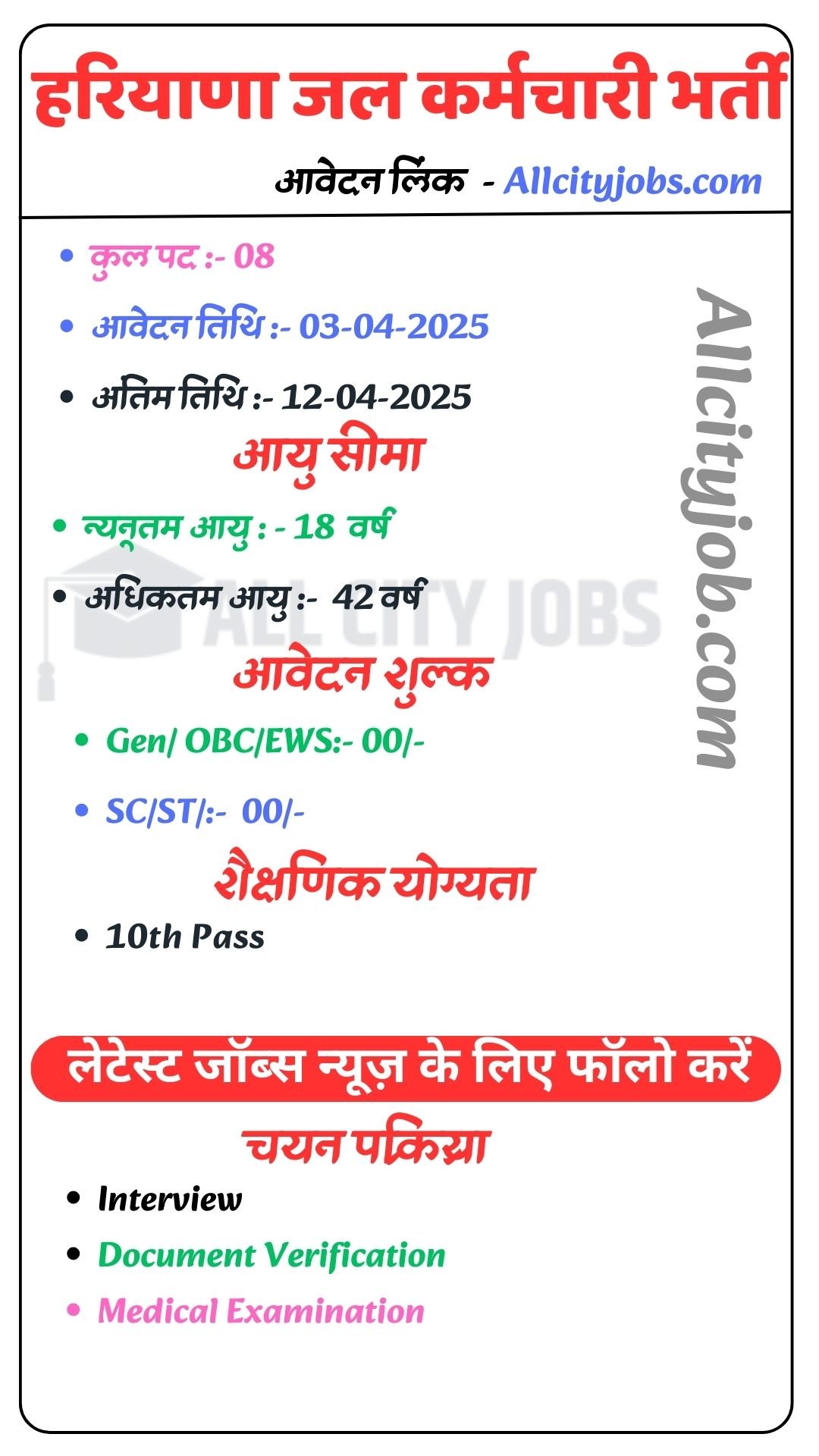 Haryana Jal Karmachari Recruitment 2025