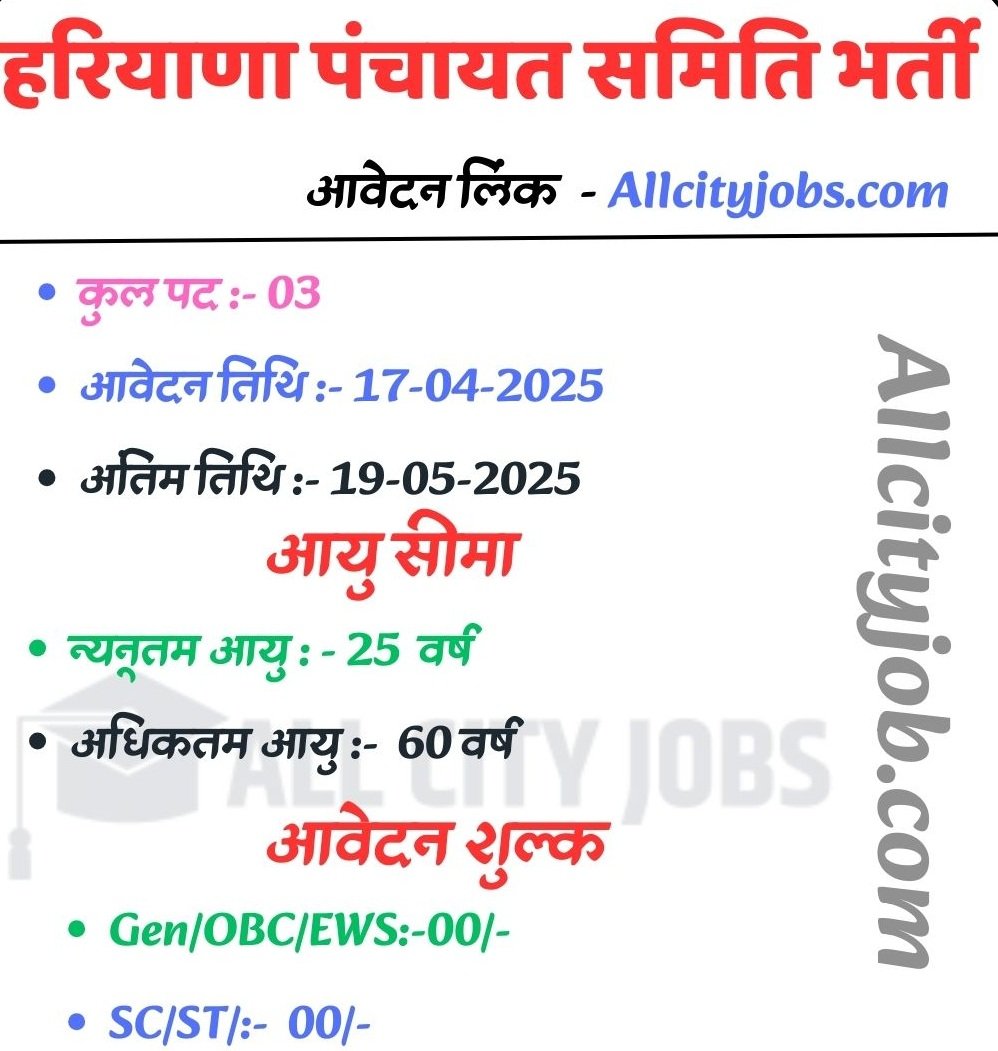 Haryana Panchayat Samiti Jobs 2025