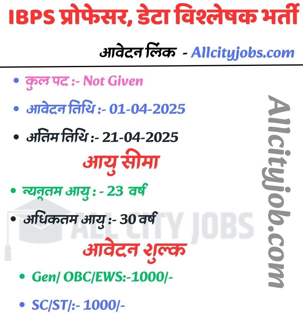 IBPS Professor & Data Analyst Jobs 2025