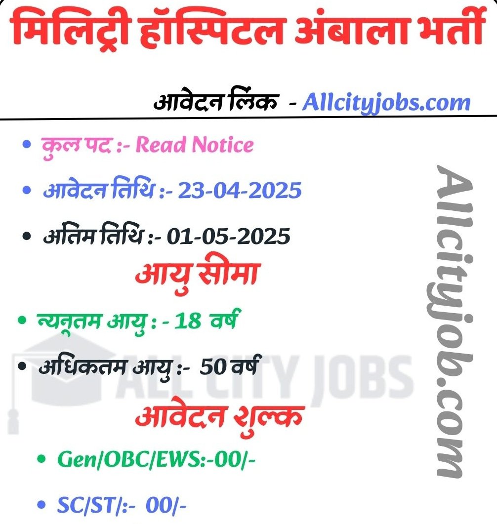 Military Hospital Ambala Bharti 2025