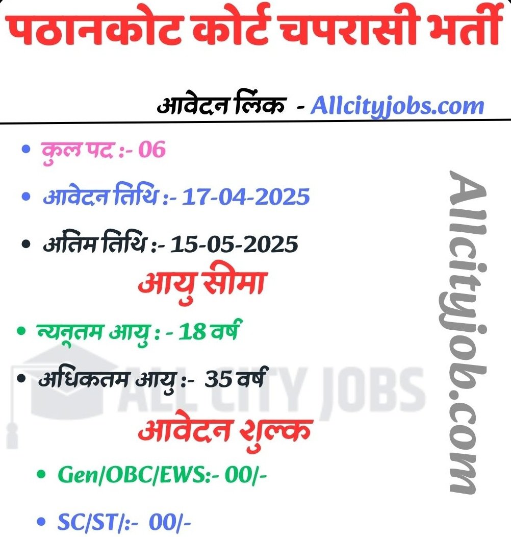 Pathankot Court Peon Jobs 2025
