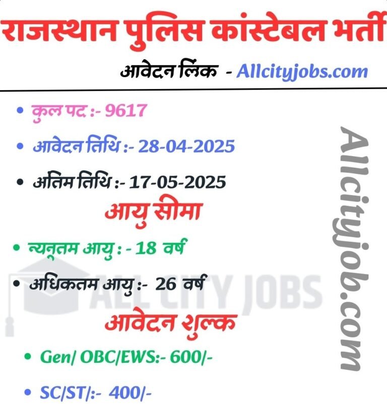 Rajasthan Police Constable Jobs 2025