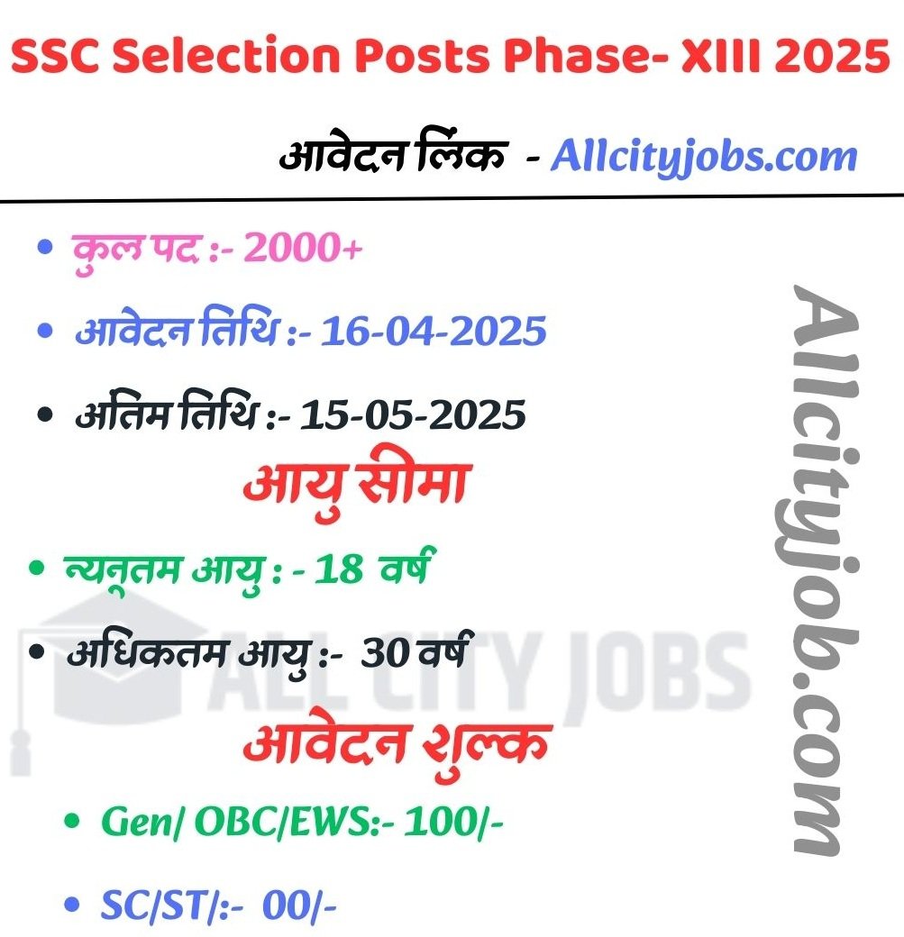 SSC Selection Posts Phase- XIII 2025