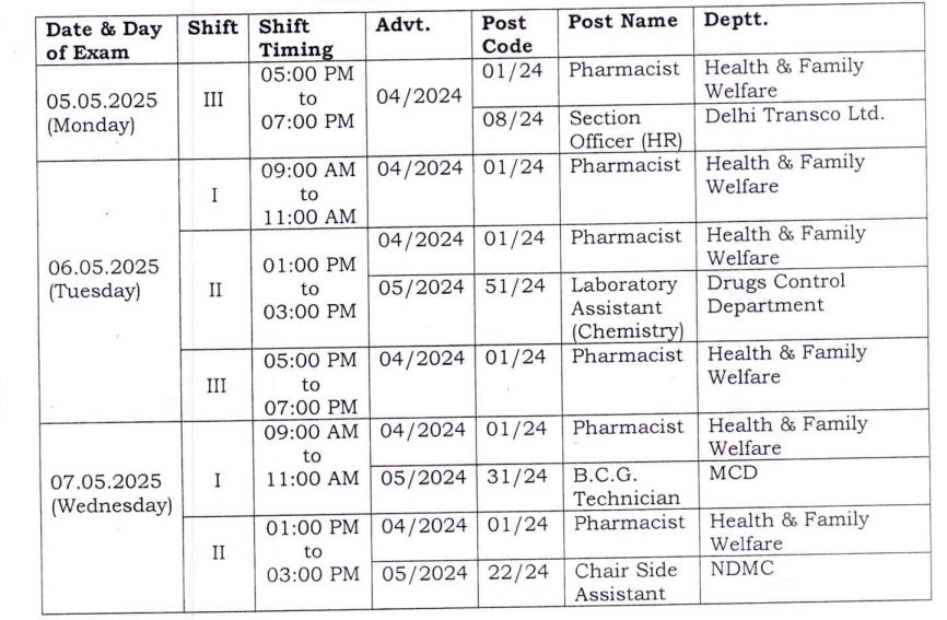 DSSSB Exam Schedule 2025 Released