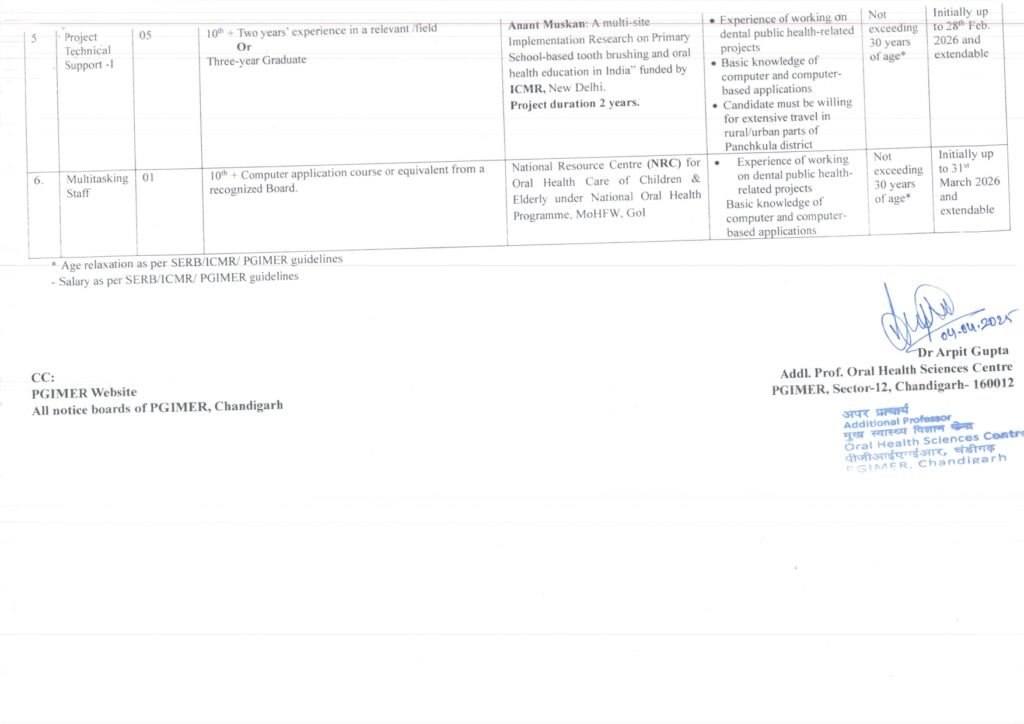 Chandigarh PGI MTS And Other Jobs 2025