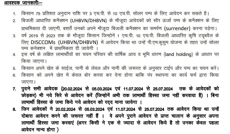 Solar Tubewell 75% Subsidy Form 2025