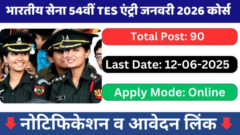 Indian Army 10+2 Technical Entry Scheme Course (TES-54) Form 2025