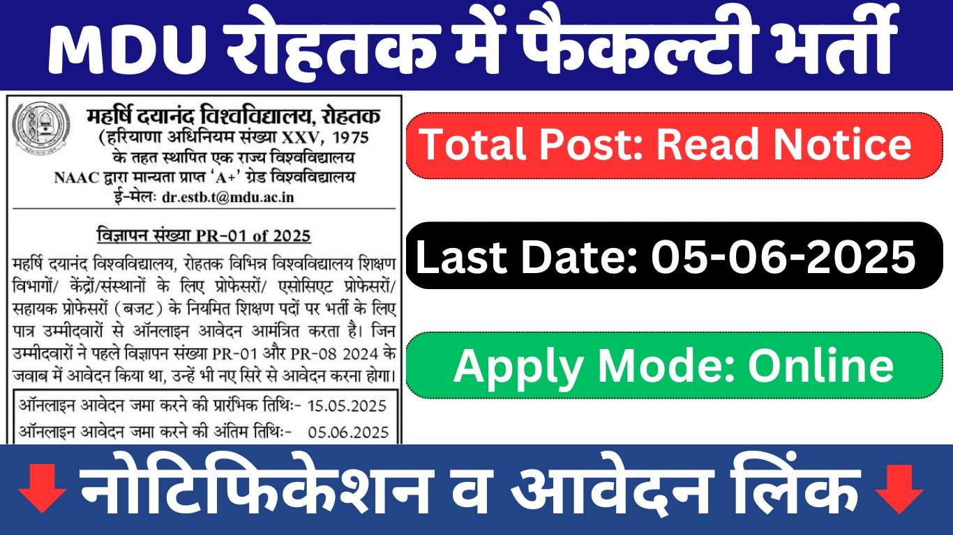 MDU Rohtak Faculty Recruitment 2025