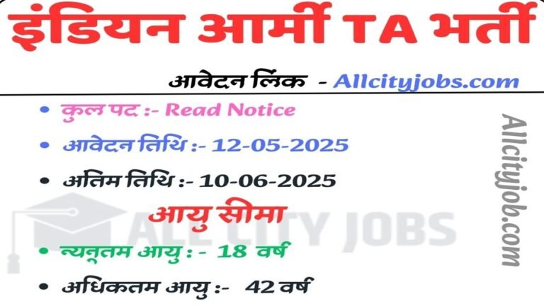 Territorial Army Officer Recruitment 2025, Apply Online