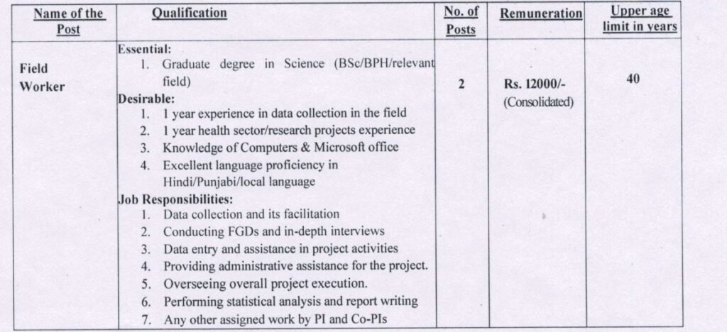 PGIMER Chandigarh Field Worker Recruitment