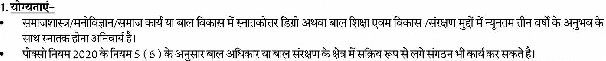 Sirsa Anganwadi Recruitment 2025